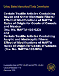 Certain Textile Articles Containing Rayon and Other Manmade Fibers cover