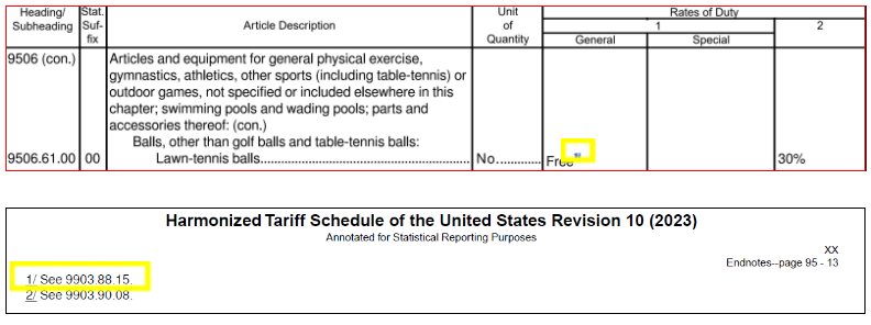 HTS depicting end note for lawn tennis balls in PDF form