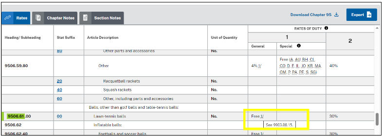 HTS depicting end note for lawn tennis balls using HTS search tool