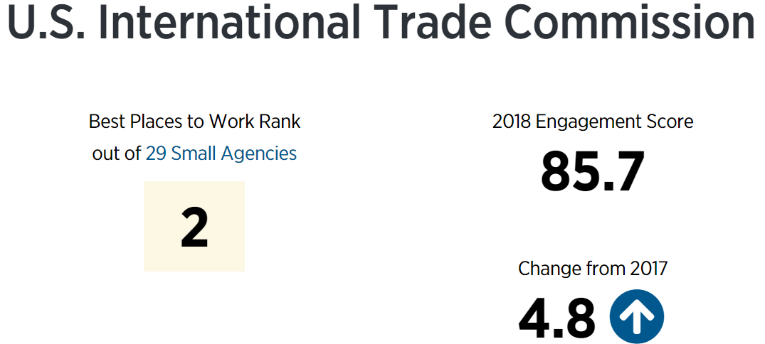 about the usitc usitc international trade definition